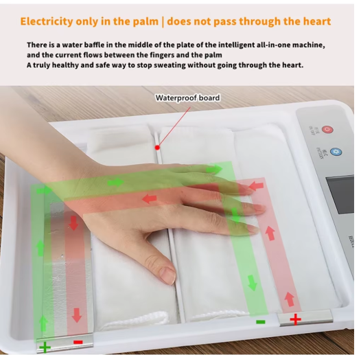 Iontophoresis Machine For Hands And Feet